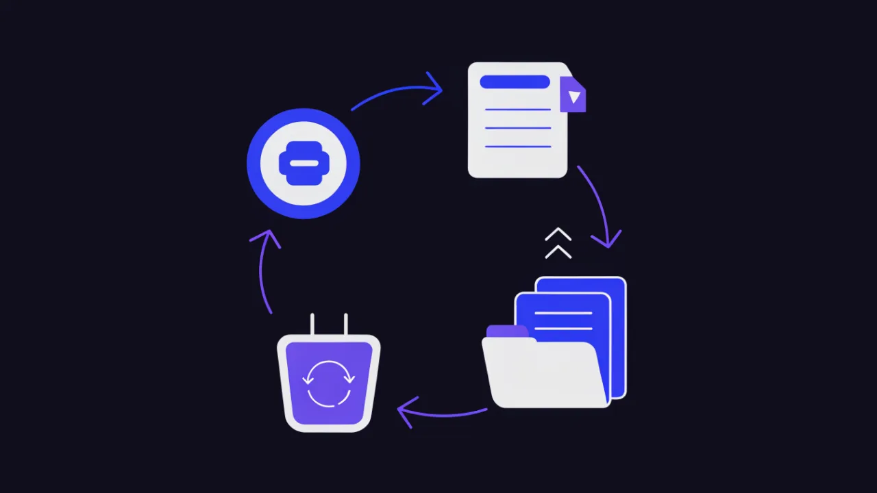 Placement lifecycle diagram: obtain the token, display with the label, keep the evidence, remove the creative and flush the cache