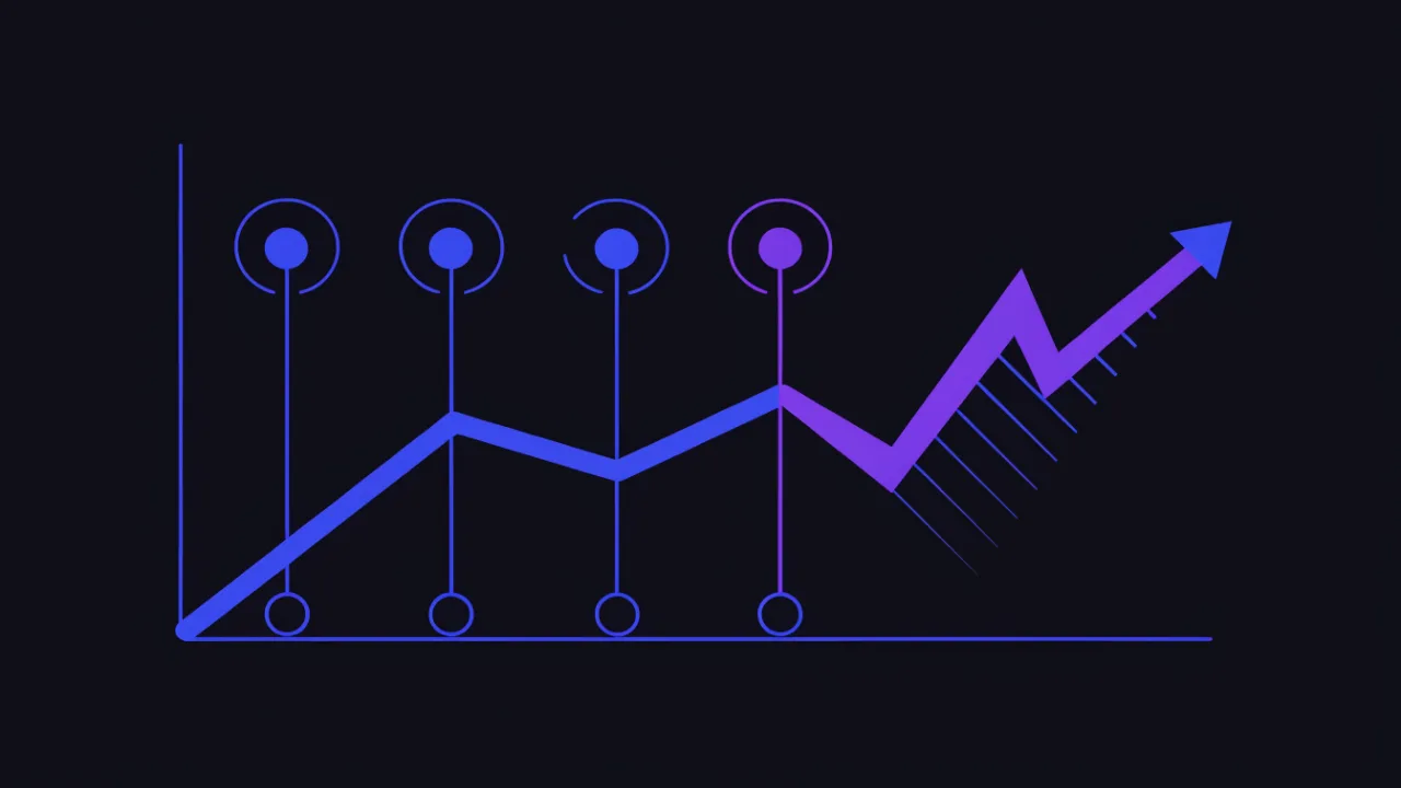 LCP trend chart over time with release markers and a triggered regression alert