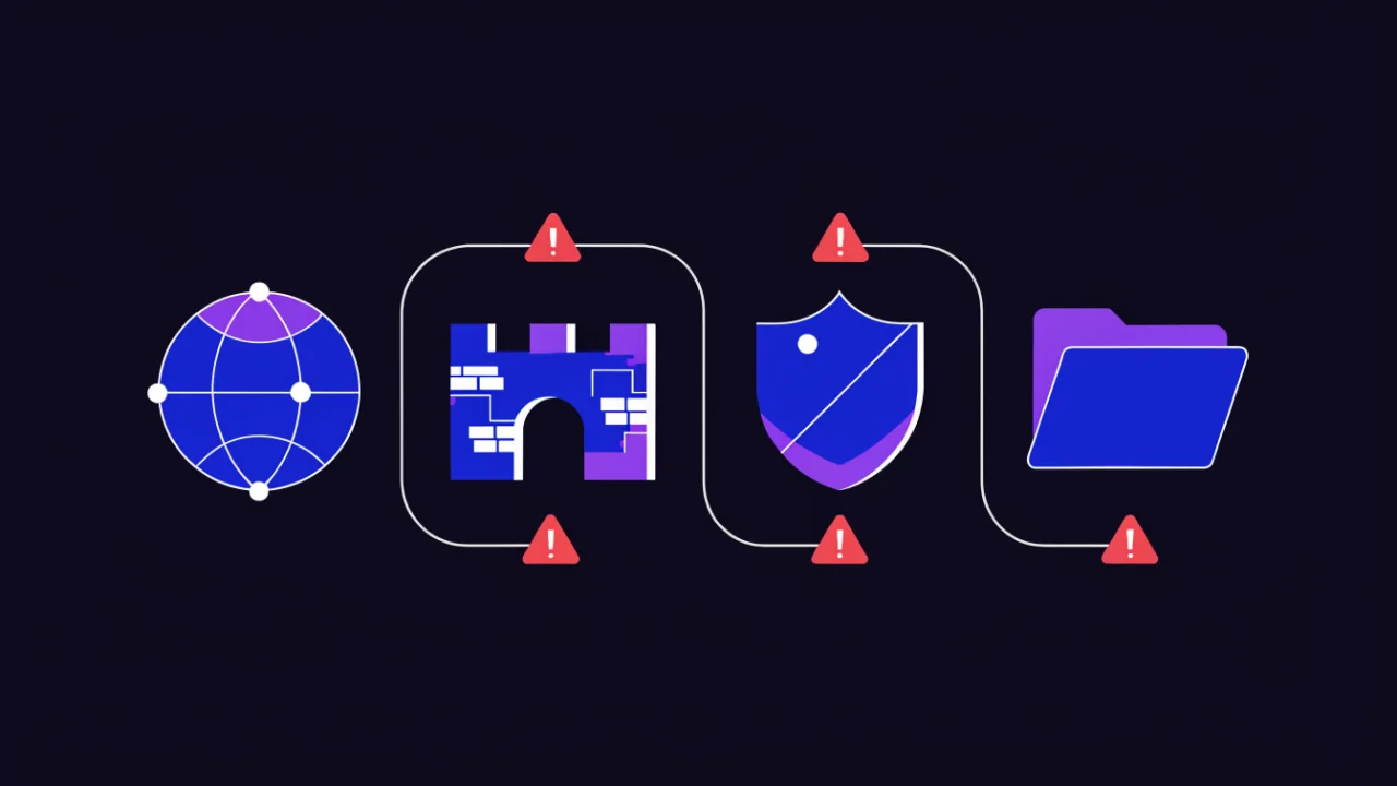 HTTP-01 validation path: the validator request hits port 80, passes the redirect, firewall, WAF and reaches the webroot directory, with four failure points marked