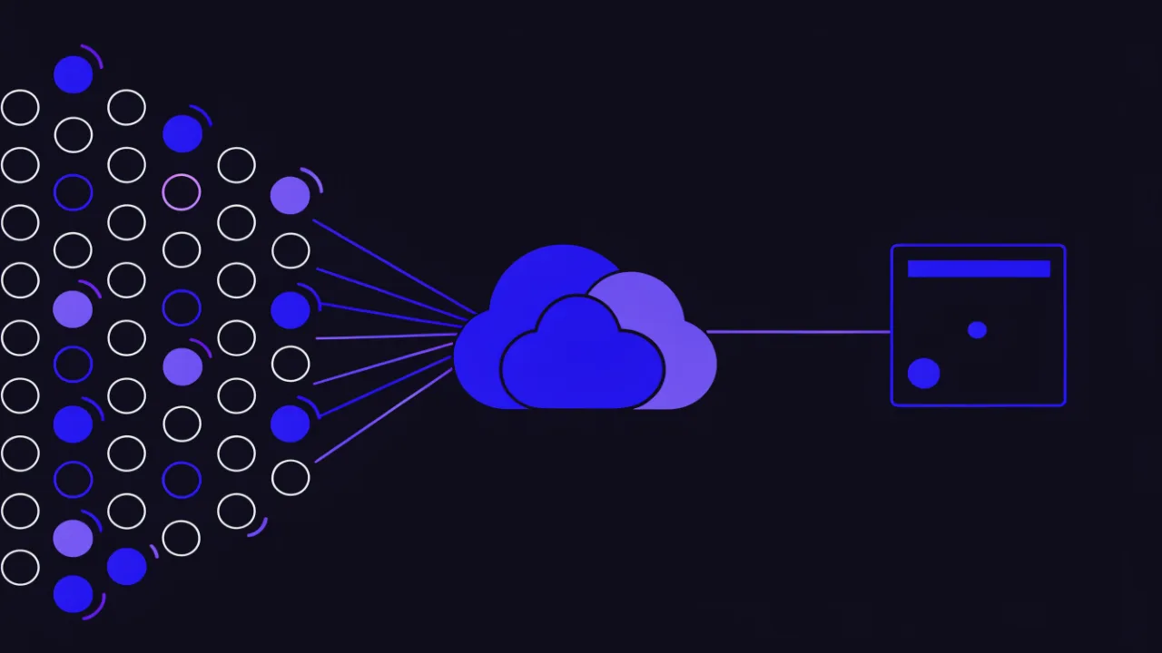 Diagram of a request passing through a CDN and reverse proxy where fail2ban on the origin sees the proxy address instead of the client address