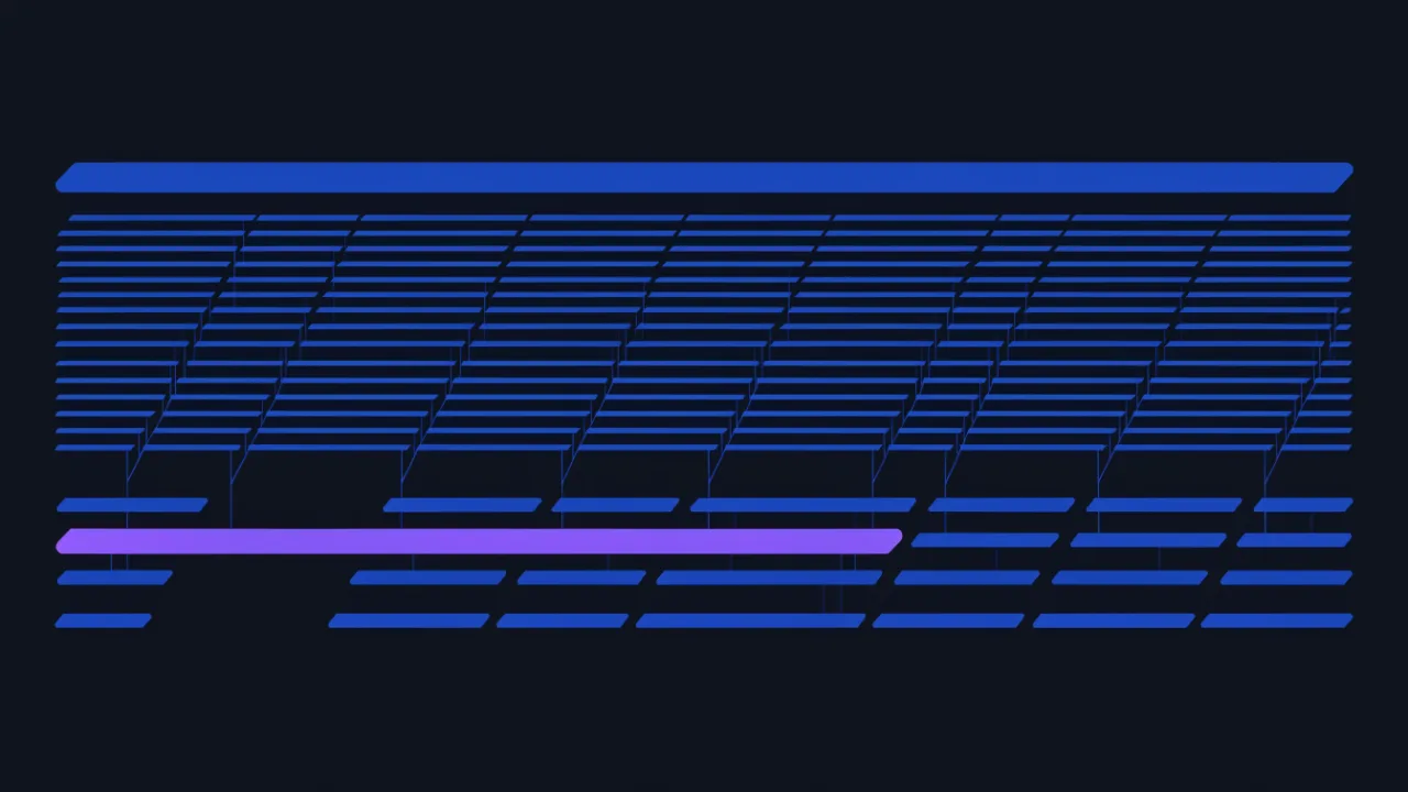 Waterfall diagram: a long wait phase on the document, a queue of blocked requests and one heavy uncompressed resource