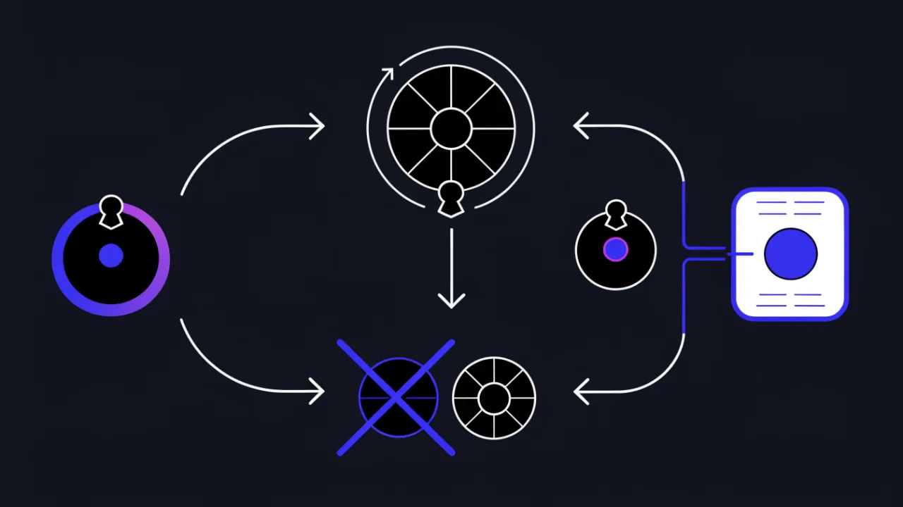 Diagram of the token lifecycle: a short-lived access token, a refresh token with rotation and reuse detection