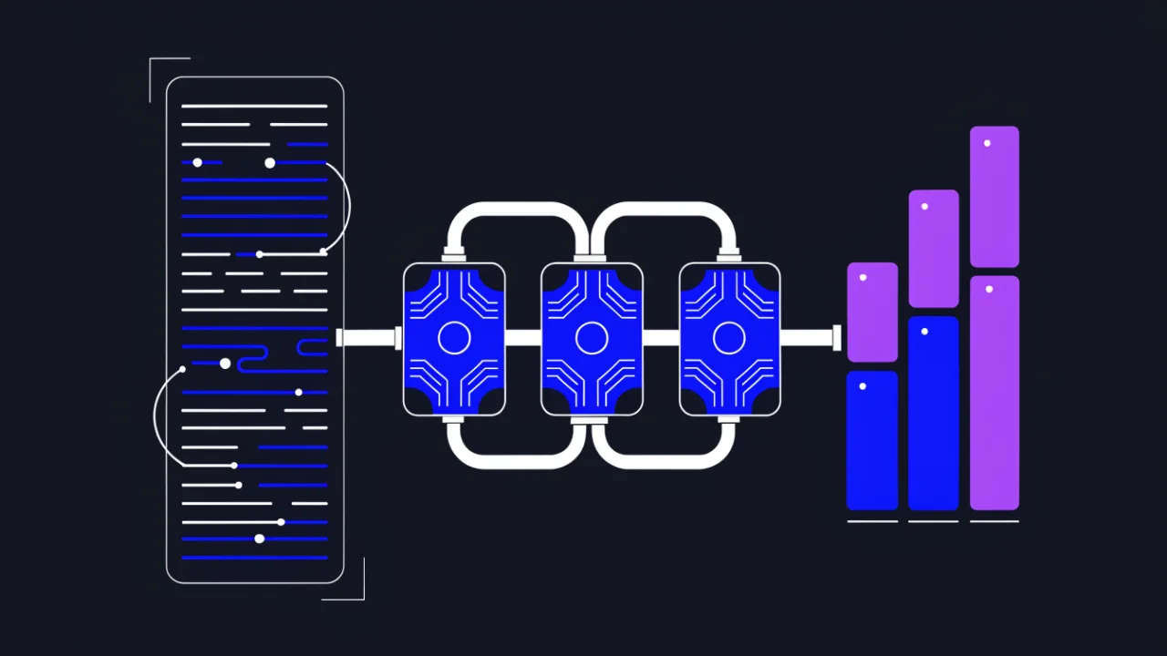 Diagram of a log analysis pipeline: a raw access.log passes through awk, sort and uniq and becomes top IPs, top URLs and a status code distribution