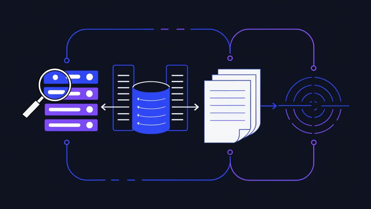 Sequence of compliance work: data inventory, moving the primary database, documents, then continuous monitoring