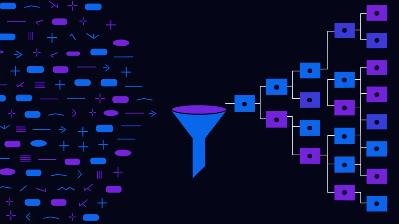 Diagram: a cloud of search queries turning into a site tree with landing pages