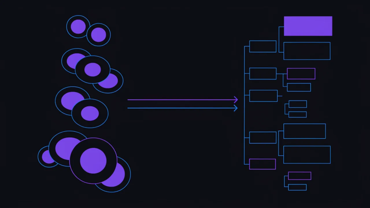 Mapping diagram: columns of query clusters on the left, site structure nodes on the right, one-to-one arrows without crossings