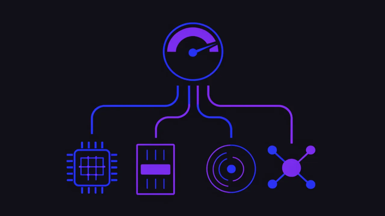 Server load troubleshooting flow: from load average down to four branches — CPU, memory, disk, network
