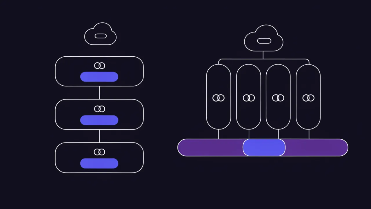 Comparison of KVM and container virtualisation: separate guest kernels versus one shared host kernel