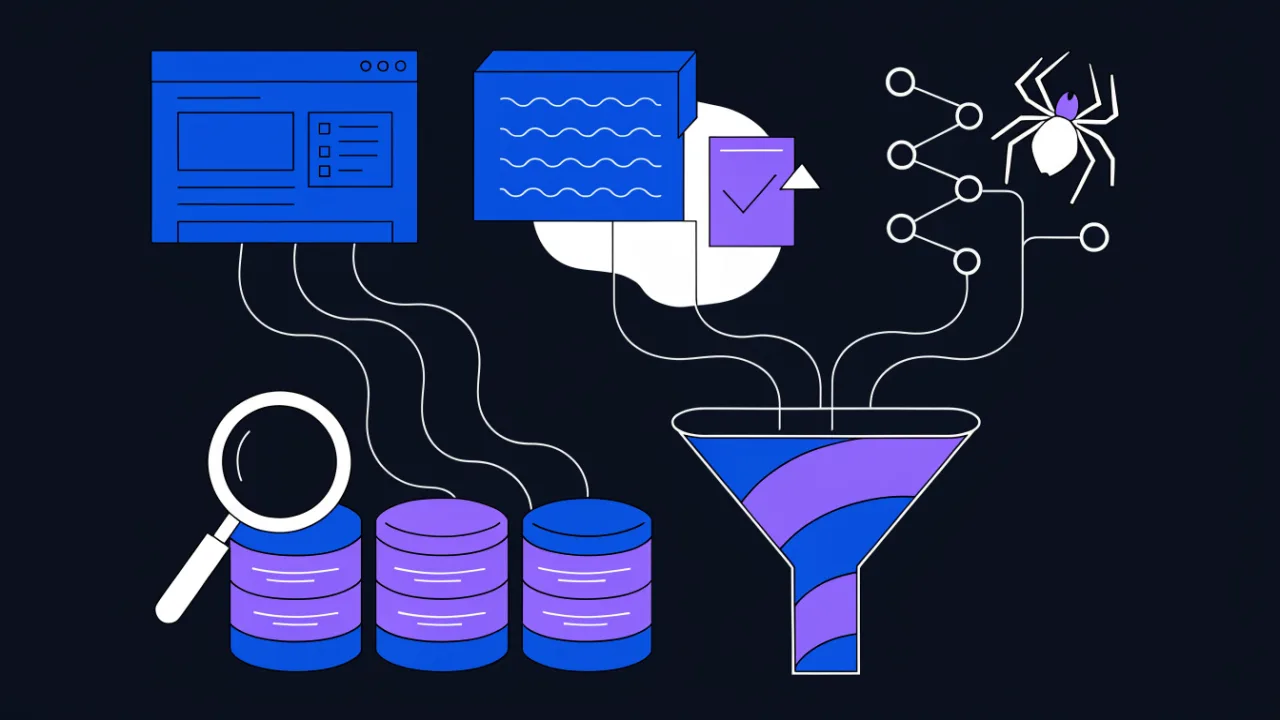 Four discovery channels for mixed content: DevTools, CSP reports, a crawler, and grep across code and database