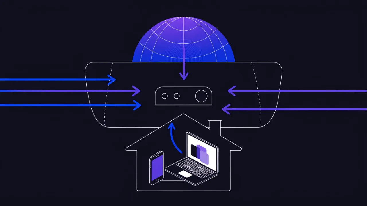 Diagram of three layers: device local address, router address behind carrier-grade NAT, and the public address seen on the internet