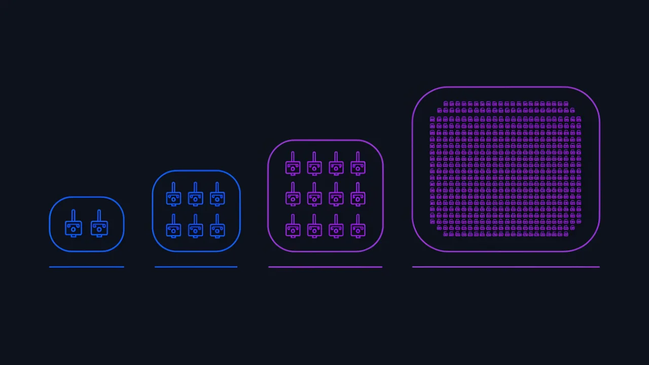 Sizing diagram: a point-to-point link, a small set of servers, a department and an office network — each with its own subnet size