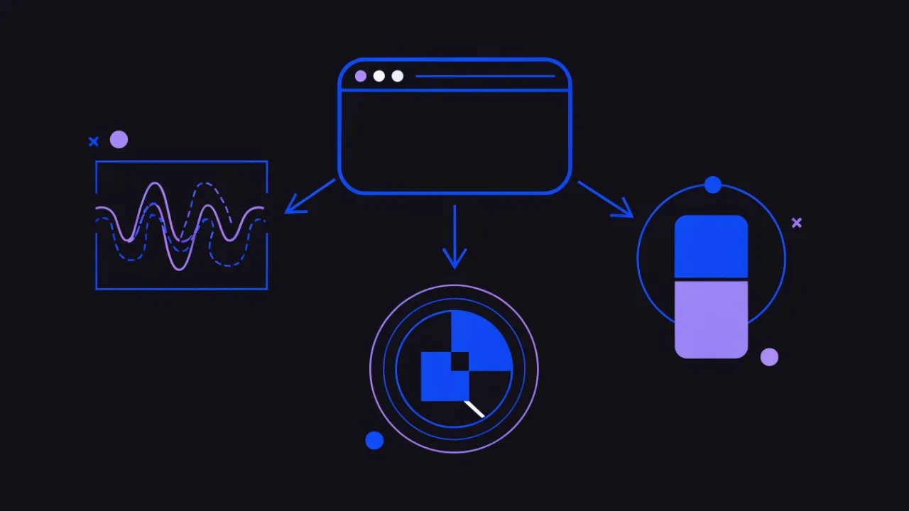 Diagram: the same interface experienced through a screen reader, magnified zoom and keyboard navigation