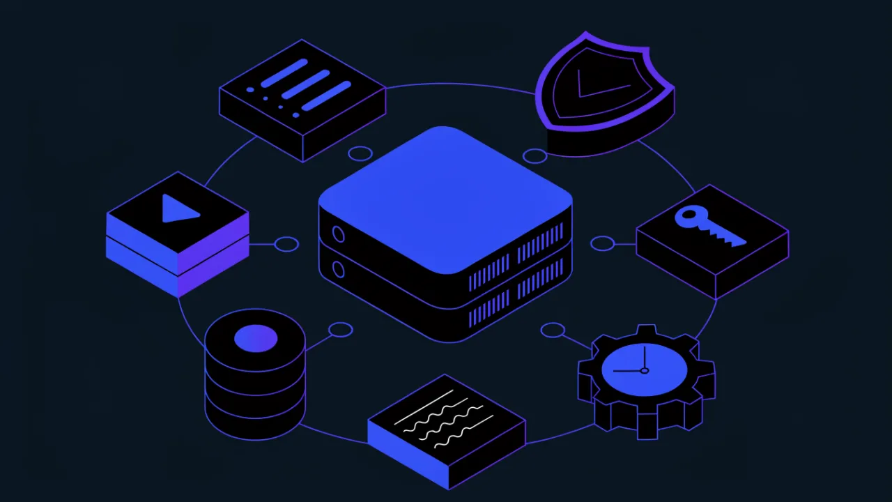 Diagram of a complete website backup: code, uploads, database, web server configuration, cron, certificates and environment variables