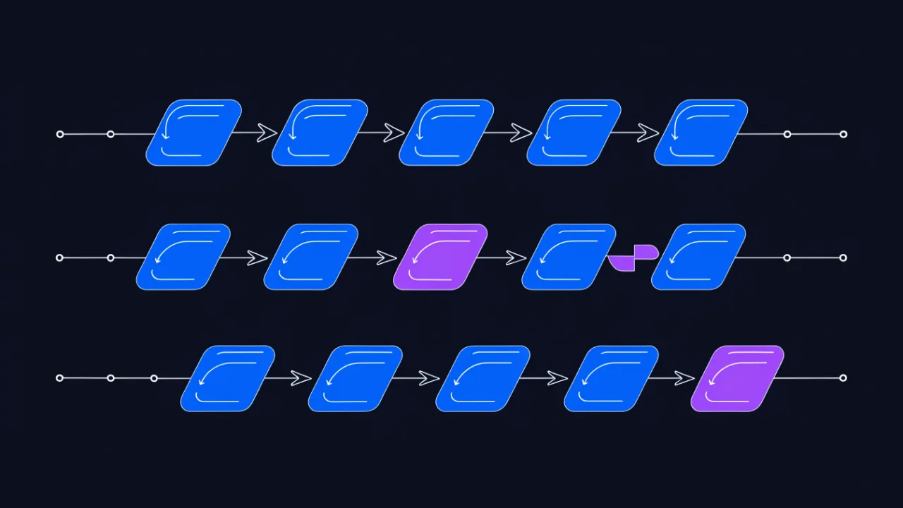 Comparison of full, incremental and differential backups and their restore chains