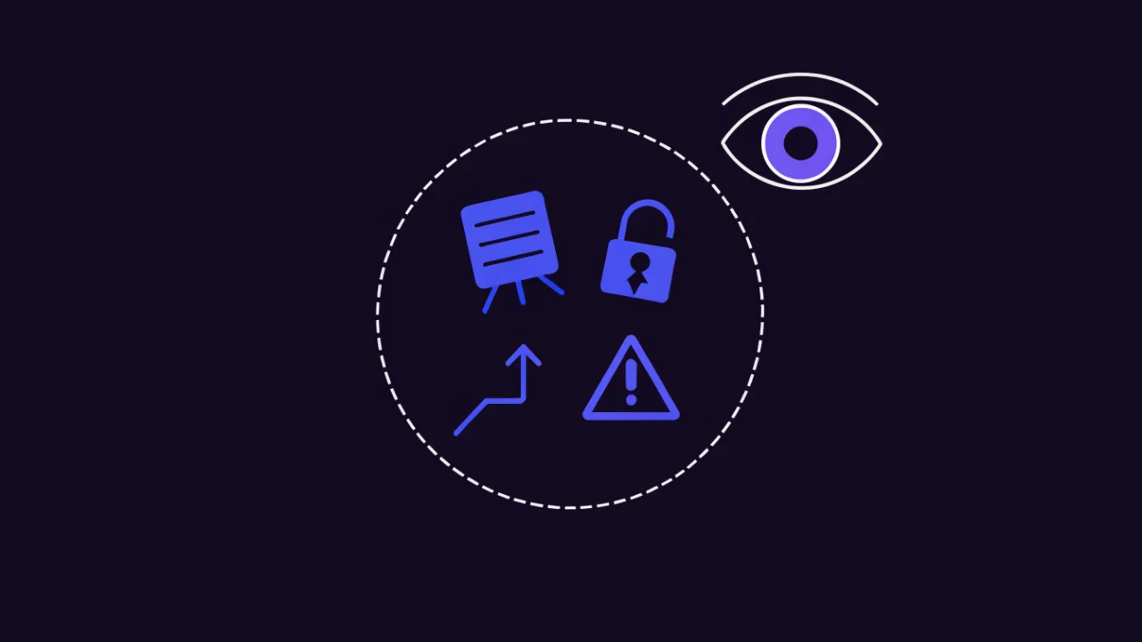 Blind spot diagram: server outage, certificate error, broken redirect and server errors all stay outside the counter's view